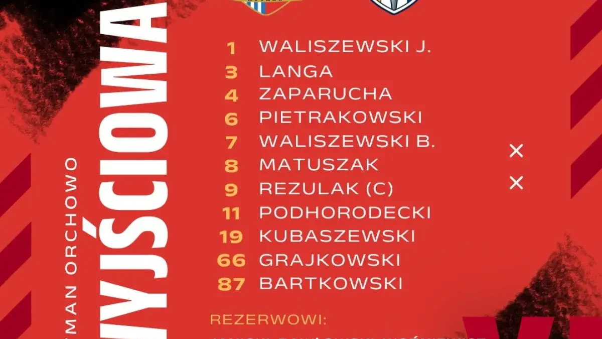 Hetman Orchowo podejmuje Płomień Nekla w domowym starciu
