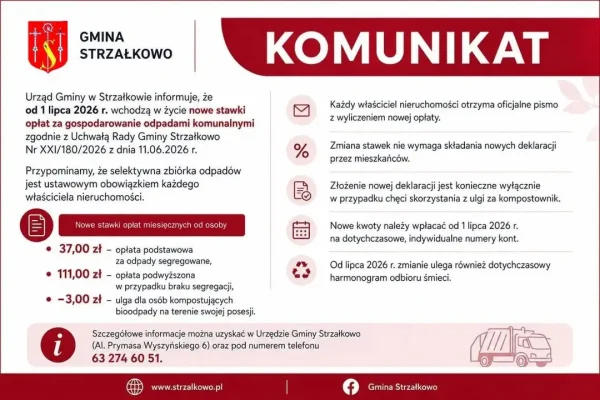 Nowe stawki za śmieci w gminie Strzałkowo od 1 lipca 2026 r.